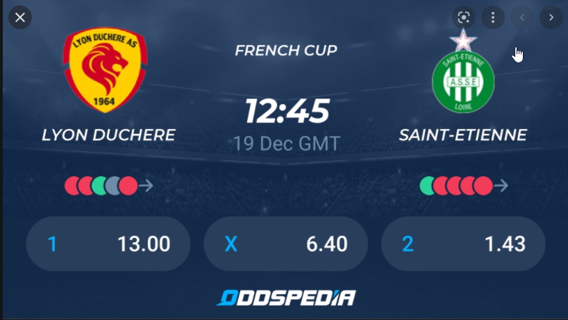 Video Clip Highlights: Lyon Duchere vs Saint Etienne- CUP PHÁP