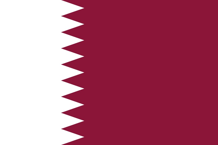 Đội Tuyển Bóng Đá Quốc Gia Qatar Tại World Cup 2022