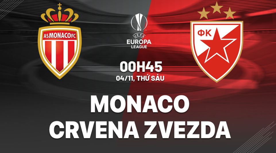 Video Clip Highlights: Monaco vs Crvena Zvezda – C2 CHÂU ÂU