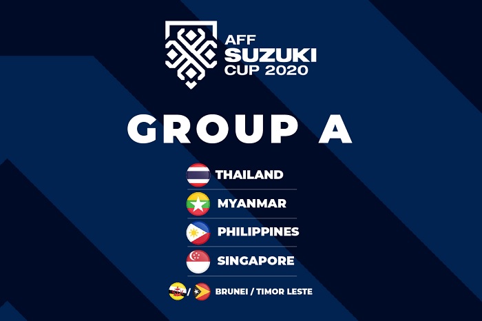 Nhận Định, Đánh Giá Bảng A AFF Cup 2022