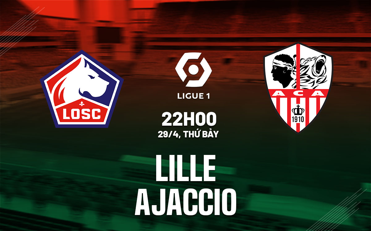 Video Clip Highlights: Lille vs Ajaccio – Ligue1 22-23