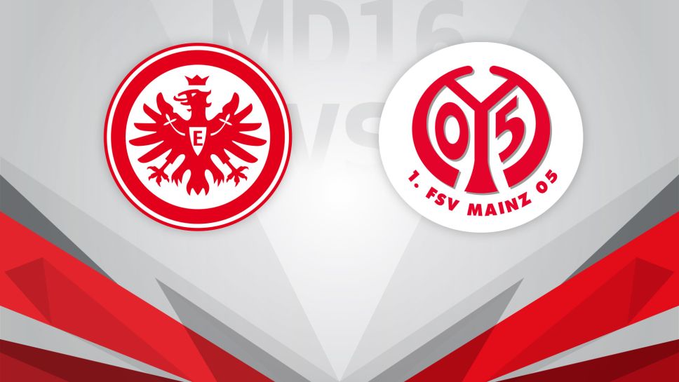 Video Clip Highlights: Eintracht Frankfurt vs Mainz- BUNDESLIGA 22-23