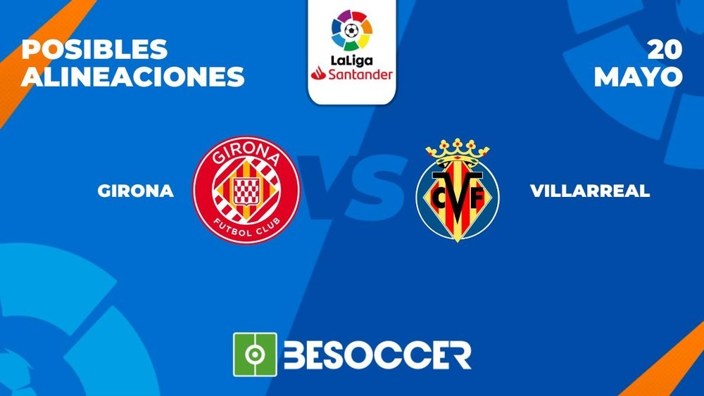 Video Clip Highlights: Girona vs Villarreal– LA LIGA 22-23