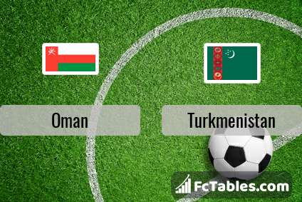Video Clip Highlights: Turkmenistan vs Oman – CAFA Nations Cup