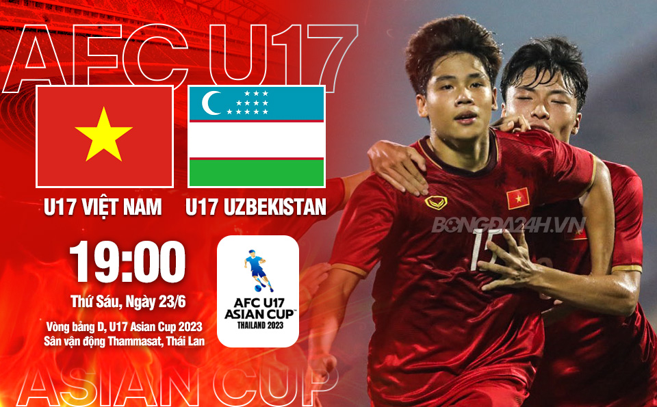 Video Clip Highlights: U17 Việt Nam vs U17 Uzbekistan – AFC Championship U17