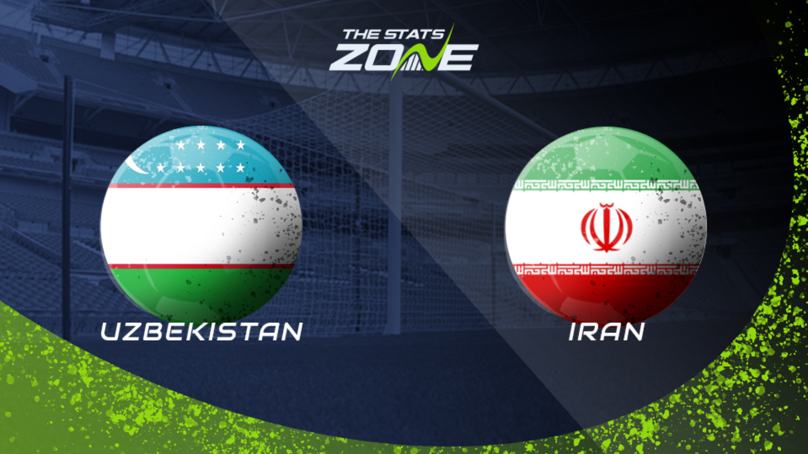 Video Clip Highlights: Uzbekistan vs Iran– CAFA Nations Cup