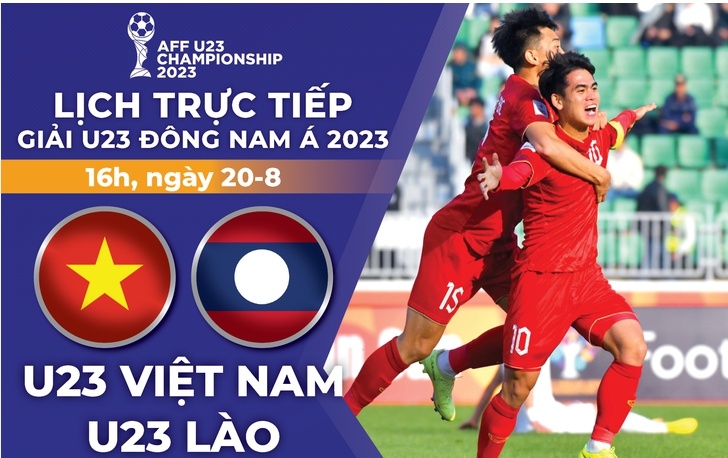 Video Clip Highlights: U23 Lào vs U23 Việt Nam– U23 Đông Nam Á