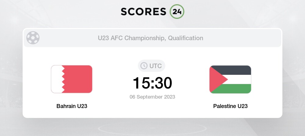 Video Clip Highlights: U23 Bahrain vs U23 Palestine– U23 Châu Á