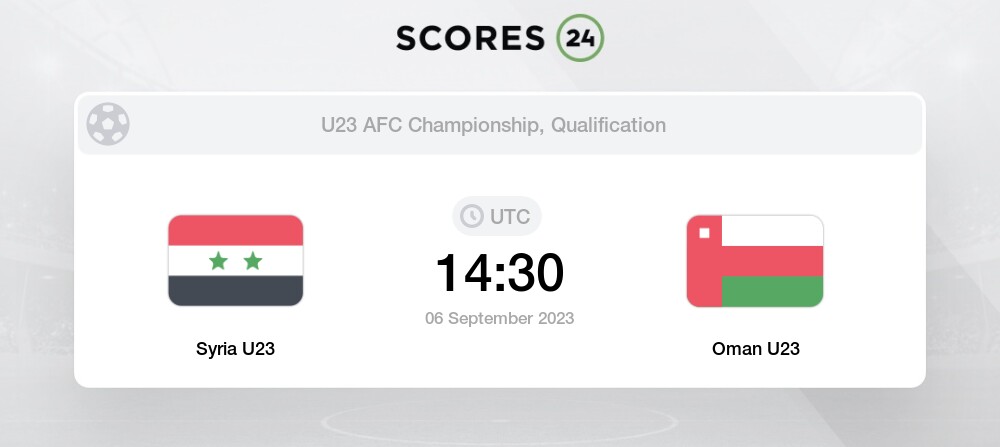 Video Clip Highlights: U23 Syria vs U23 Oman– U23 Châu Á